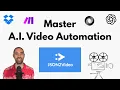 Mastering AI Automation with JSON2 and Make com