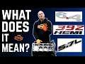 Automotive Basics What Does Your Engine Size ACTUALLY MEAN