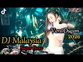 Lagu DJ BREAKBEAT MALAYSIA TERBARU VERSI DUGEM FULL BASS 2026