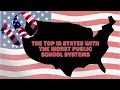 The Top 10 States with the Worst Public School Systems