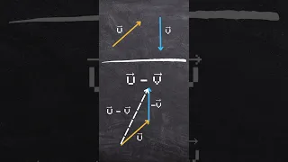 How to add and subtract vectors explained in 18 seconds
