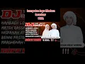 Download Lagu DJ Madura viral