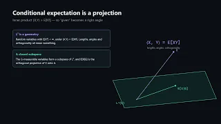 Radon-Nikodym and Conditional Expectation as a Projection