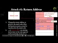 Mystikcon 2020 - Basics of binary exploitation