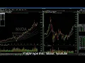 5star rant Simple patterns but only on the strongest stocks not random POS the stocks funds dying