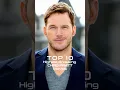 Download Lagu Top 10 Highest Grossing Chris Pratt Movies