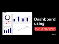 How to Create Dashboard Using Plotly and Dash - Part 3 Python Data Visualization Tutorial