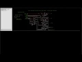 Logic Gate Simulation in Terminal
