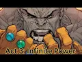 Download Lagu Marvel Zombies Act 3: Infinite Power