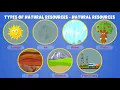 Types of Natural Resources - Natural Resources on Earth
