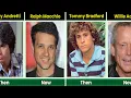 Eight Is Enough 1977 1981 Cast THEN AND NOW 2026 All cast died tragically