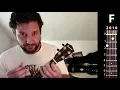 Download Lagu Oo De Lally - Robin Hood / Roger Miller // EASY UKULELE TUTORIAL