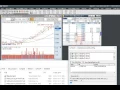 MarketData Save into SQLIte
