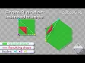 Python extension for Inkscape - Shapes 1 Triangles and circles based on three nodes coordinates