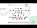 Graph Representation Bangla Tutorial Adjacency matrix and adjacency list in bangla Graph theory