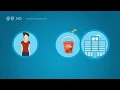 What is Health Insurance Part I in the BCBSND Health Insurance 101 series