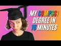My Computer Science degree in 16 minutes Software Engineer