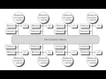 Directory based cache coherency protocol 29e