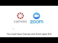 How to use TechConnectSSO on Canvas from a smartphone