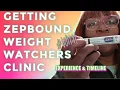 How to Get Zepbound Using Weight Watchers Clinic Timeline Experience GLP-1 s Mounjaro