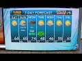 WAVY Weather Morning Update March 14 2026