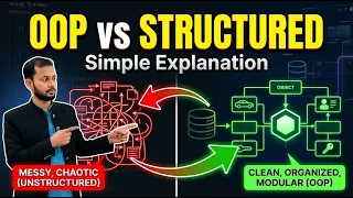 OOP vs Structured Programming Sequence Condition Loops Explained