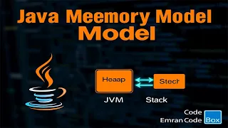 Java Memory Model JVM Memory Model Emran Code Box