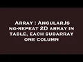 Array AngularJs ng-repeat 2D array in table each subarray one column