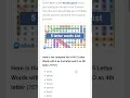 5 Letter words with E as 2nd letter and O as 4th letter - Wordle Guide