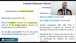 Aula 5.2 – Direito Empresarial: Contratos Empresariais - Prof. Juan Vazquez