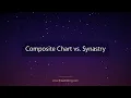 Composite Chart Astrology Explained How to Read Relationship Compatibility Charts