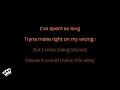 Cameron Whitcomb - Quitter (Karaoke Version)