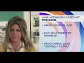 Your June astrology outlook