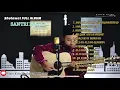 Download Lagu Santri Njoso Full Album Sholawat Akustik Terbaru 2024 Tanpa Iklan