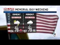 Charlotte Metro weather forecast for May 24 2026 -