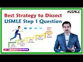 How to solve USMLE Step 1 questions like a PRO Dr G Bhanu Prakash