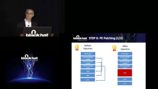 ROPInjector Using Return Oriented Programming For Polymorphism And Antivirus Evasion