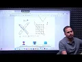 Python live coding pattern in python
