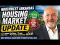The Northwest Arkansas Housing Market Just Changed Here s What Buyers Sellers Need to Know