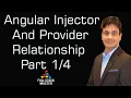 Angular Injector And Provider Relationship Tutorial Part