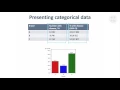 10 Presenting Categorical Data