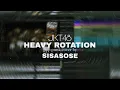Download Lagu JKT48 - Heavy Rotation (Pop punk cover by SISASOSE)