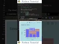 Change Background Color in Plotly Express Python Tutorial
