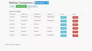React with Backbone models some corrections
