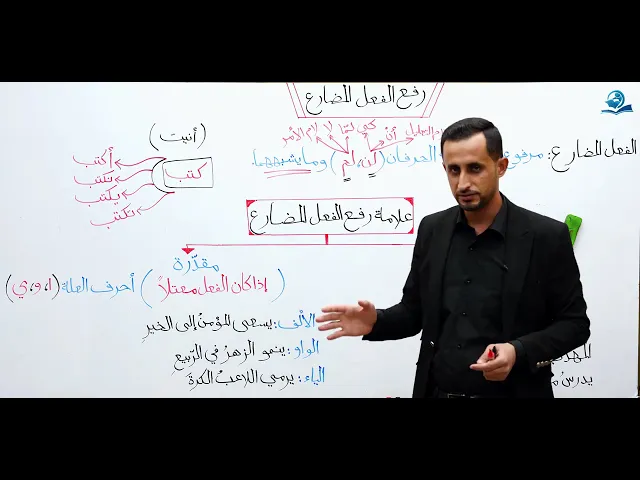 ⁣الدرس (10) رفع الفعل المضارع : مادة اللغة العربية للصف الأول المتوسط