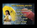 Top Hits Spotify Indonesia 2025 🎧 | Sedia Aku Sebelum Hujan – Idgitaf  #lagupopindonesia