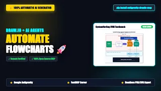 Automate Flowcharts Draw io Diagrams with AI 100 Free Flowchart AI Generator