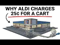 Why Aldi Makes You Pay for Shopping Carts