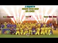 Download Lagu CSK thaaru maaru- Album song|Karthikeyan Lyrical|CSK Anthem | #chennaisuperkings #csk #msdhoni