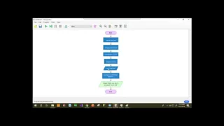 Easiest way to start programming - 6 Using Arithmetic Operation